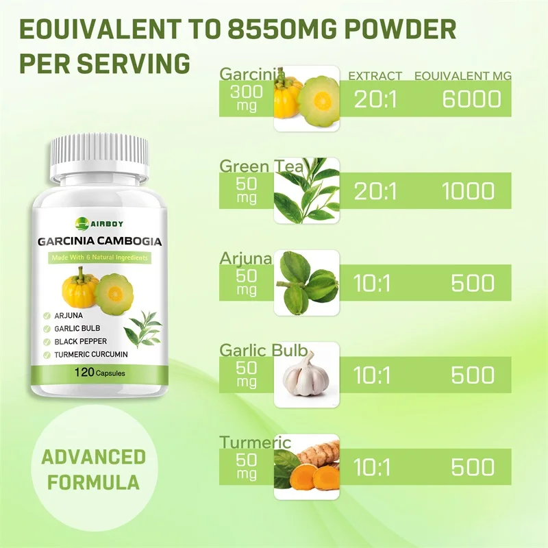 Kapsul Garcinia Cambogia - Pem - Garcinia Cambogia Extract ulasan dan harga