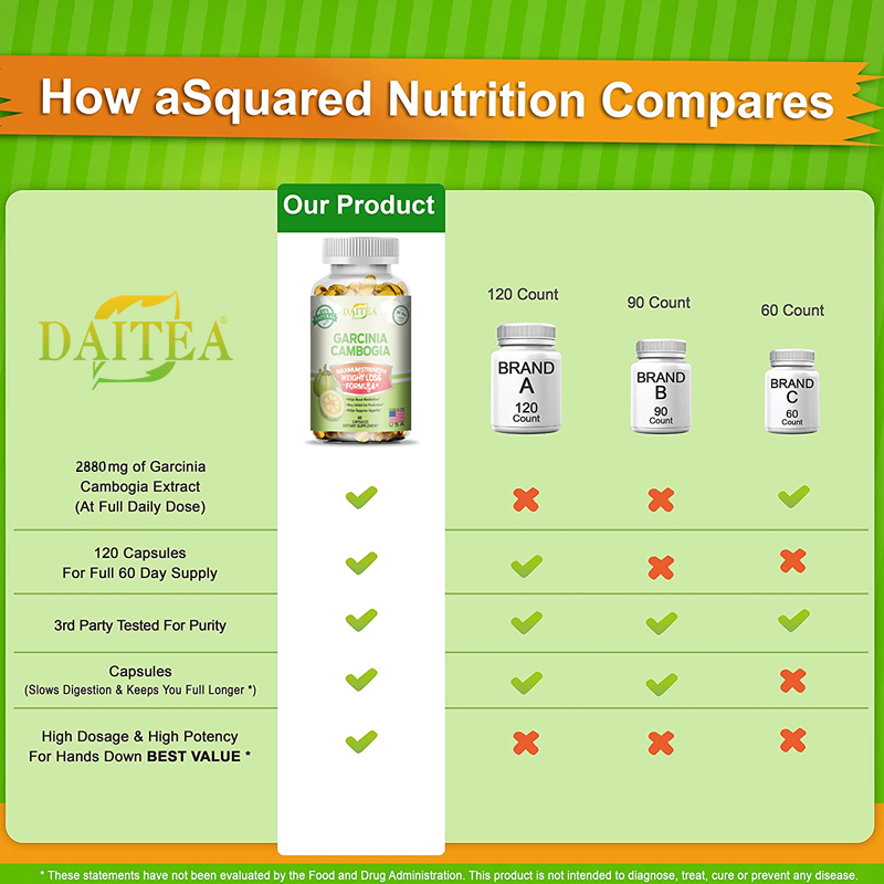 Capsules kapsul ekstrak-memban - Garcinia Cambogia Extract ulasan dan harga