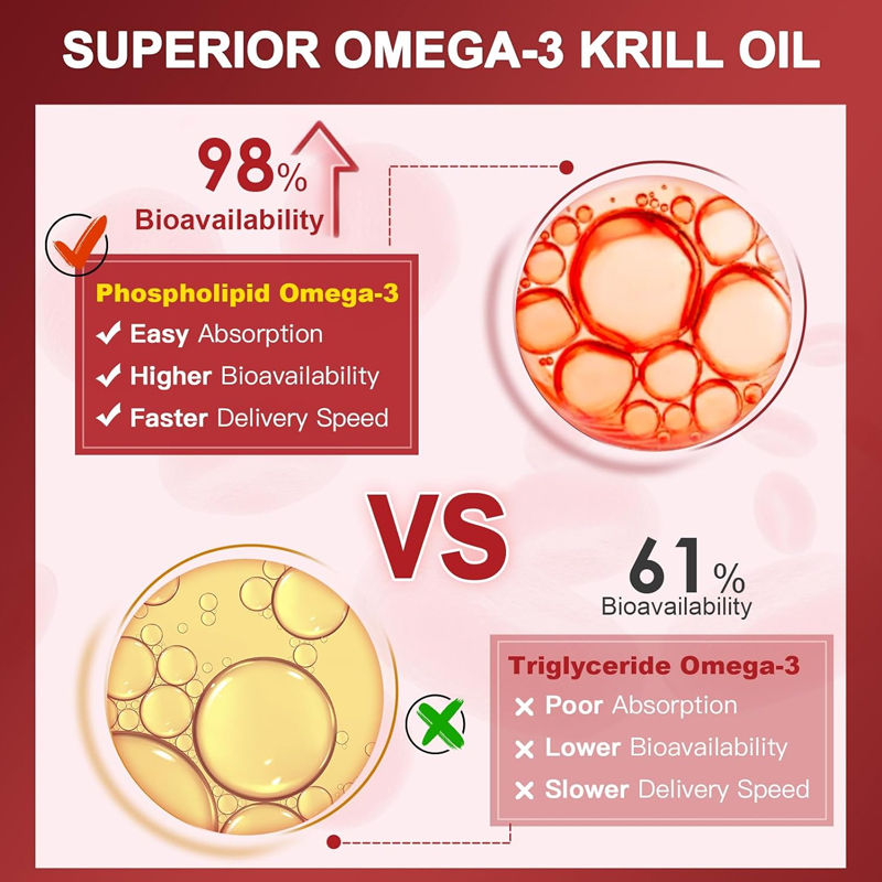 Suplemen Minyak Krill Antartik - Krill Oil Supplement ulasan dan harga