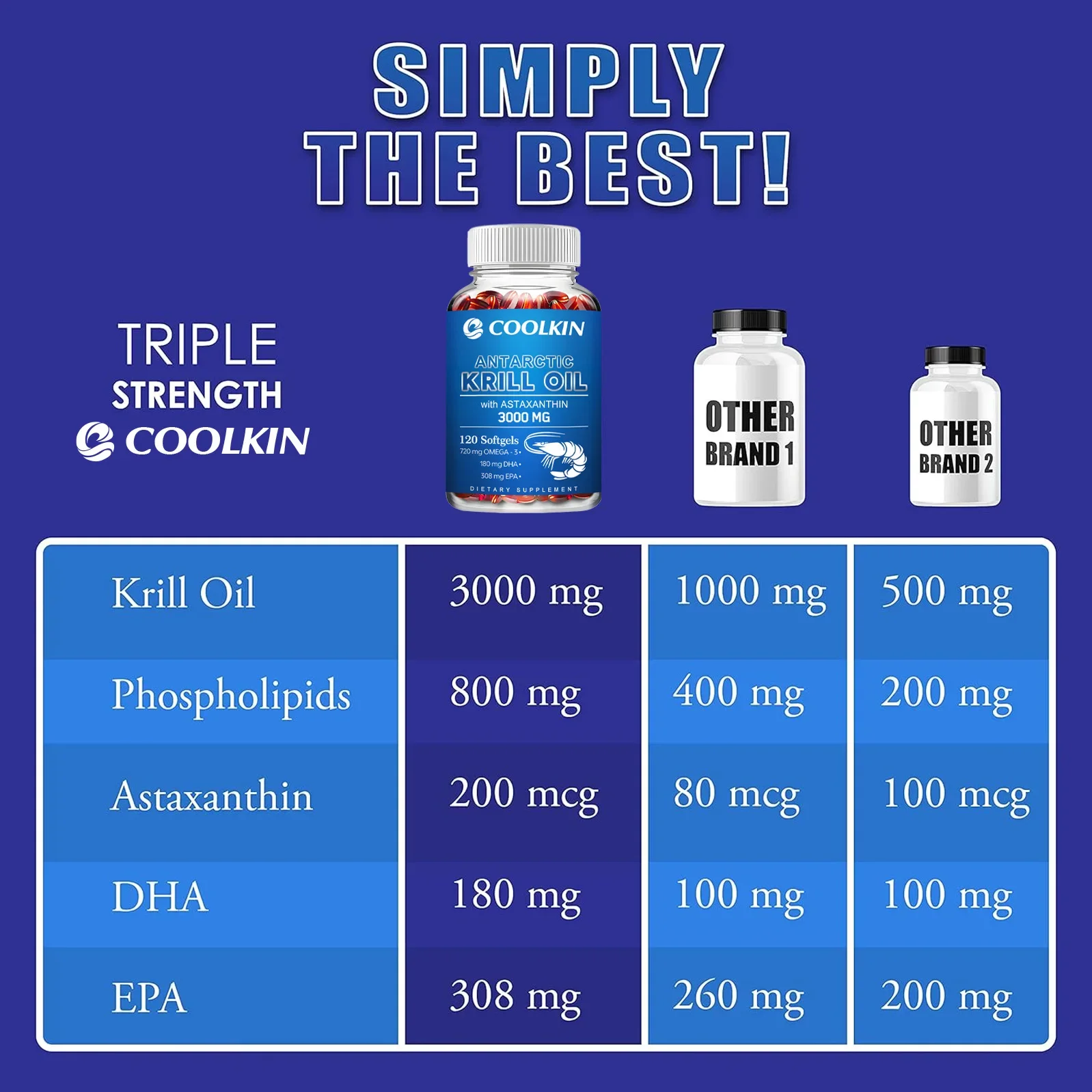 Minyak Krill Antartika 3000mg- - Krill Oil Supplement ulasan dan harga
