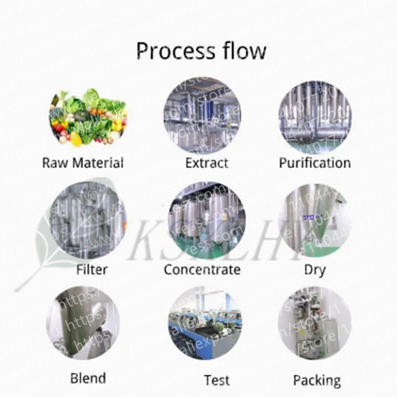 Distributor Global Bahan Baku  - Garcinia Cambogia Extract ulasan dan harga