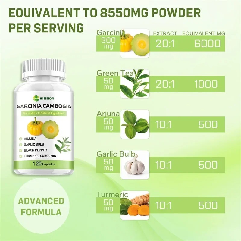 Ekstrak Kapsul Garcinia Cambog - Garcinia Cambogia Extract ulasan dan harga